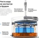Набор для уборки RZTK Spin Mop 2 (швабра и ведро с отжимом) + 1 дополнительная сменная насадка - изображение 6