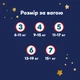 Подгузники Pampers Night Pants Розмір 6 (13-19 кг) 80 шт (8006530320511) - изображение 7