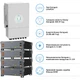 Система зберігання енергії DEYE SV-1DE12K1-LEC20K1-1 12kW 20.5kWh 4BAT LiFePO4 ≥6000 циклів (SV-1DE12K1-LEC20K1-1) - зображення 5
