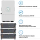 Система зберігання енергії DEYE SV-1DE10K1-LEC15K1-1 10kW 15.4kWh 3BAT LiFePO4 ≥6000 циклів (SV-1DE10K1-LEC15K1-1) - зображення 3