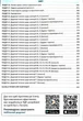 Тести з ПДР Монолiт (укр) (34-е видання) - Моноліт - 978-617-577-361-1 - зображення 3