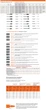 Борфреза коническая скругленная PROFITOOL - 20х41х86x6 (L20386-6) - изображение 6