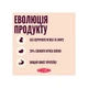 Корм сухой Carnilove Active Salmon & Turkey Puppy для щенков лосось и индейка 4 кг - изображение 6
