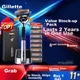 Станок для бритья Gillette Fusion ProGlide 5 с 9 сменными кассетами - изображение 6