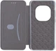 Чехол-книжка для смартфона Xiaomi Redmi Note 15 Pro Plus 5G BeCover Exclusive Deep Blue (BC_715926) - изображение 3