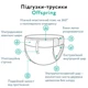 Підгузки-трусики дитячі Offspring Розмір XXL, 15-23 кг, 24 шт. в упаковці, Літери - изображение 3
