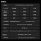 SSD диск GEIL P3P 512GB M.2 PCIe 3.0 x2 NVMe 2242 (P3P2242) - изображение 7