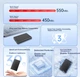 SSD диск Lenovo Y560 512GB USB 3.2 Gen2 Type-C - зображення 2