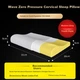 Подушка NOYOKE ортопедическая для шеи с эффектом памяти Memory foam 50х30х8 см - изображение 3