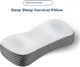 Подушка Aeromax UPDATE Memory foam Ортопедична з ефектом пам'яті 58х10 см White - зображення 2