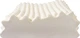 Подушка Dunlopillo ECO Wave Massage ортопедическая из натурального латекса 60х40х12 см White - изображение 4