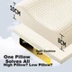 Подушка SleepHero SLE3PHERO Латекс Анатомическая ортопедическая с регулируемой высотой - изображение 2