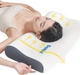 Подушка Dohia Memory Foam с эффектом памяти и медленным восстановлением формы зональная 50х30х10-8 см. - изображение 2