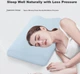 Подушка Aeromax Memory foam Ортопедическая с эффектом памяти со съемным чехлом (5536) - изображение 6