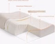 Подушка 8H Z2 Wave латексная анатомическая 60х40х10/12 см White (8H Z2 Wave Latex Pillow) - изображение 8
