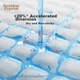 Пеленки одноразовые October Crystal 60×90 см 32 шт White (SH124*4) - изображение 10