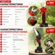 Универсальный аккумуляторный садовый набор 3в1 с двумя АКБ - изображение 4