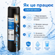 Змінний елемент Ecosoft 10 дюймів для очищення води від заліза - изображение 3