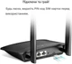 Wi-Fi роутер TP-Link 4G LTE с поддержкой SIM-карт маршрутизатор 150 Мбит/с, WLAN 2.4GHz Wi-Fi N300 2 порта LAN - изображение 3