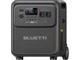 Зарядна станція Bluetti Elite 400 (P-EL400-EU-GY-BL-010) - изображение 5