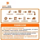 Лампа ксеноновая OSRAM CLC D4S автомобильная, 4200K, 35Вт, немецкая - изображение 1