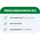 Кабель UGREEN CAT5e Gigabit Ethernet 11253, чиста мідь 0.50 мм, неекранована вита пара, 100 м, сірий - зображення 1
