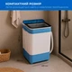 Стиральная машина INTERLUX ISWM-4060BB - изображение 6