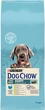 Сухий корм Dog Chow Puppy Large Breed для цуценят великих порід, з індичкою, 14 кг - изображение 1