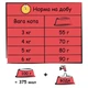 Сухой корм для котов с ягненком Lara Adult with Lamb 950 гр - изображение 2