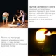 Ліхтар світлодіодний NexTool Nato Outdoor Flashlight NE0126 - зображення 6
