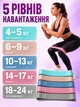Фитнес резинки спортивные женские 5 шт Hausland эспандеры для ног и ягодиц эластичная лента для разноцветной тренировки + чехох в комплекте (03200001) - изображение 2