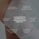 Комплекс разогревающих антицеллюлитных обертываний для тела Hillary Anti-Cellulite Pro 10 уп. HI-11-552 - изображение 3
