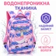 Школьный рюкзак для девочки 41 см 3–5 класс ортопедический Единорог со светоотражающими элементами Розово-фиолетовый (6729207) - изображение 8