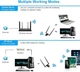 USB Wi-Fi адаптер AC1300 1300 Мбіт/с, USB 3.0, Dual Band 2.4/5 ГГц, 2 антени 5 dBi, MU-MIMO, для ПК та ноутбука, Windows 11/10/8/7, Mac OS - зображення 2