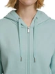 Толстовка на молнии на флисе с капюшоном женская Calvin Klein 503841346 XL Зеленая (1159865566) - изображение 5