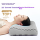Подушка Yimian Deep Non-Latex Pillow Core Breathable TPE Grid Washable Classic 2.0 PRO Pillow Gray - изображение 9