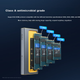 Корпус для жорсткого диска Netac USB4.0, 40 Гбіт/с Thunderbolt 5/4/3, портативний корпус для жорсткого диска M.2 NVMe з вбудованим вентилятором, сумісний з Apple Mac та ноутбуками, версії Plus - изображение 10