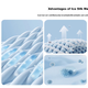 Комплект ковриков охлаждающих MINISO Ice Silk антибактериальный 150×200см для 1.5м кровати - изображение 5