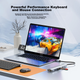 Док-станція ULT-Unite USB 7-в-1 Ethernet Type-C, 8K60Hz, PD - зображення 6