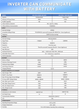 Гибридный инвертор Anenji 11000 W 48В Wi-Fi Аненжи 48В 120А зарядка от сети 120А - изображение 6