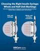 Инсулиновые шприцы UltiCare VetRx U-40 для животных, 1/2 куб. см - изображение 4