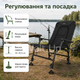 Регулируемое рыболовное кресло Trizand 27779 черное раскладное для рыбалки с подлокотниками и спинкой - изображение 3