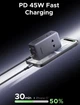 Дорожній адаптер UGREEN GaN 45W Travel 2 USB Ports 2 Type-C сумісний з більш ніж 150 країнаx ідеальний для подорожей та туризму - зображення 8