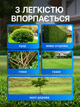 Тример акумуляторний для трави з колесами 48V, газонокосарка, садова коса, 2 акумулятори, 8 насадок, металеві та пластикові леза, пильний диск - изображение 3