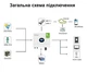 Комплект Growatt SPF 6000 ES PLUS + Dyness DL5.0C 51.2v 100ah 5.12kwh LiFePo4 - изображение 6