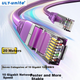 Патч-корд ULT-Unite Cat 7 10 Гбит/с экранированный 20 м - изображение 8