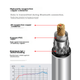 Аудиокабель SKW HC3201 2RCA - 2RCA, 3 м, червоно-белый - изображение 6