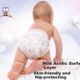 Подгузники-трусики Aiweier Alvin Little Explorer XL 42шт ночные - изображение 7