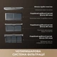 Сушильна машина Dreame L9 (DWD09L90TA) ( 26426 ) - изображение 7