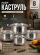 Кухонний набір каструль 8 предметів з нержавіючеї сталі та термостійкими скляними кришками для дому на кухню - зображення 1